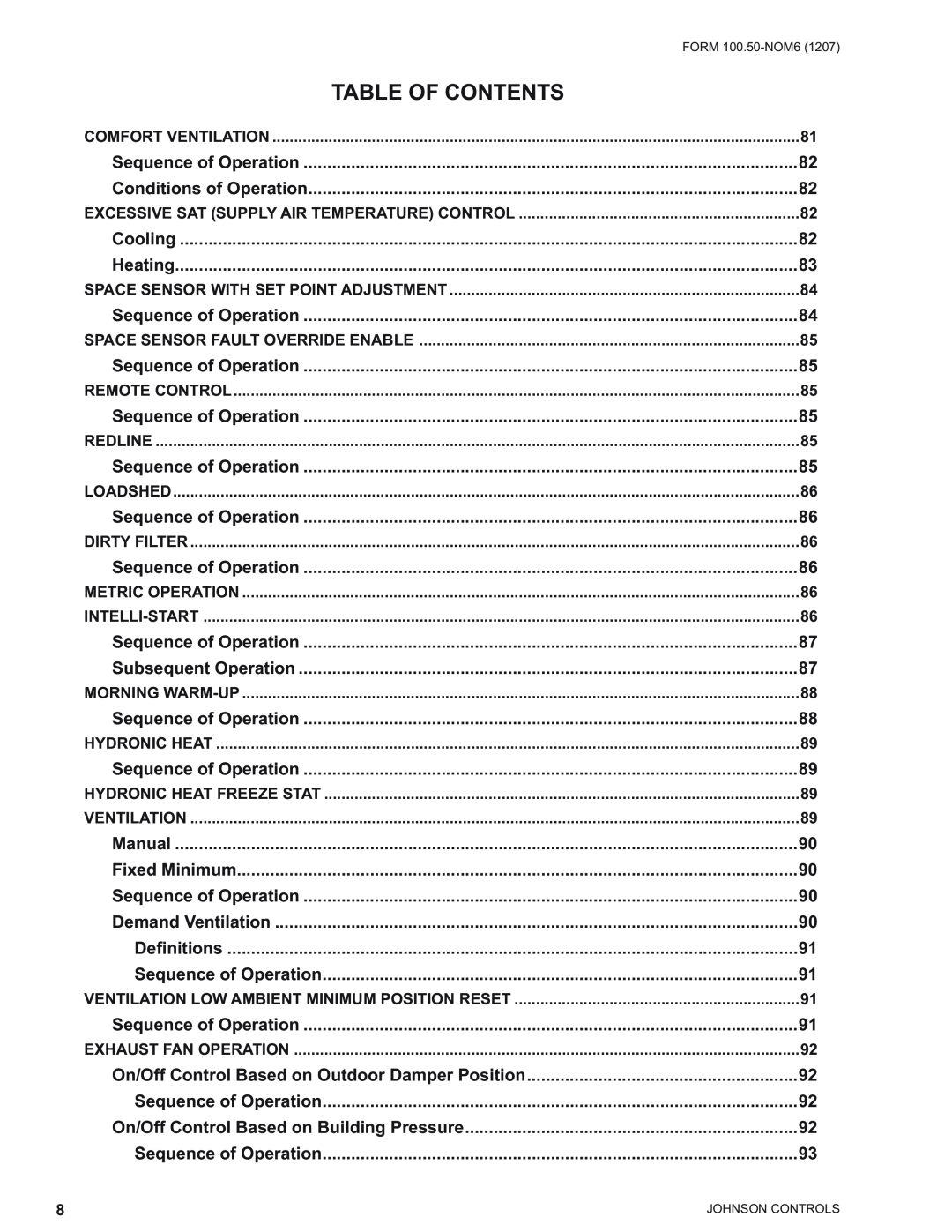 York YPAL 061, YPAL 050, YPAL 051, YPAL 060 manual Table Of Contents 