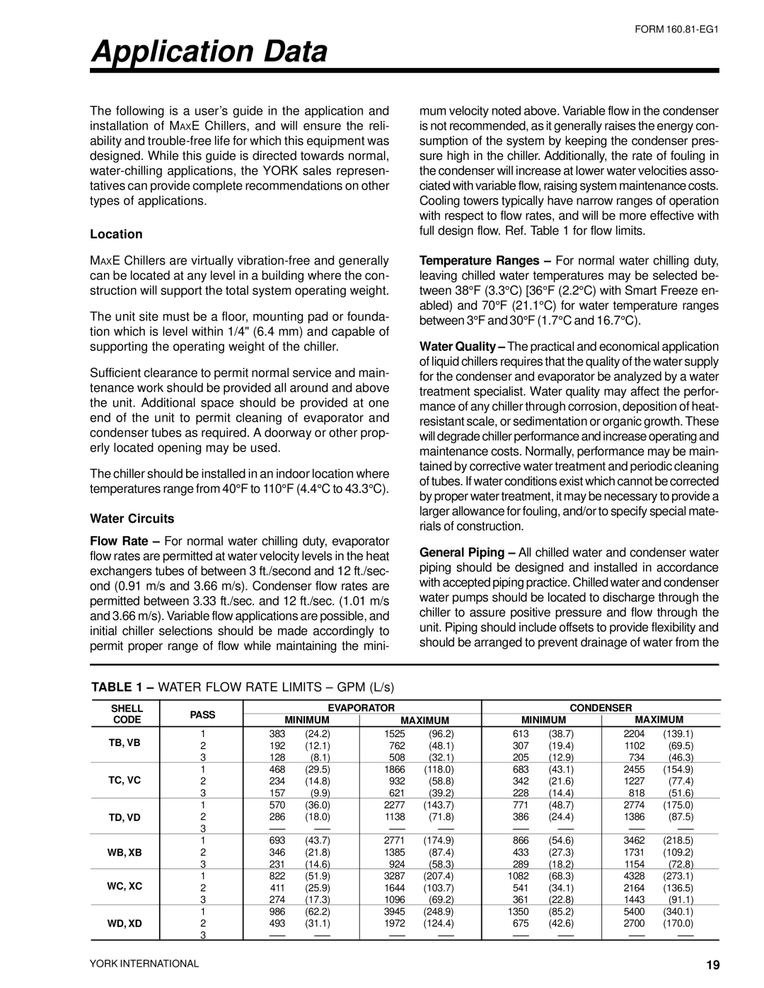 York YR manual Application Data, Location, Water Circuits 