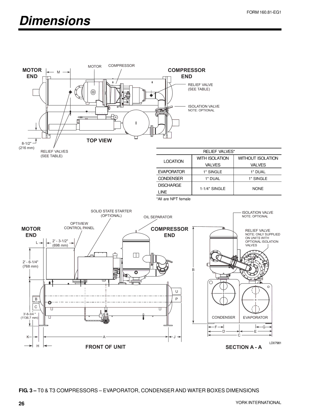 York YR manual Dimensions, TOP View 