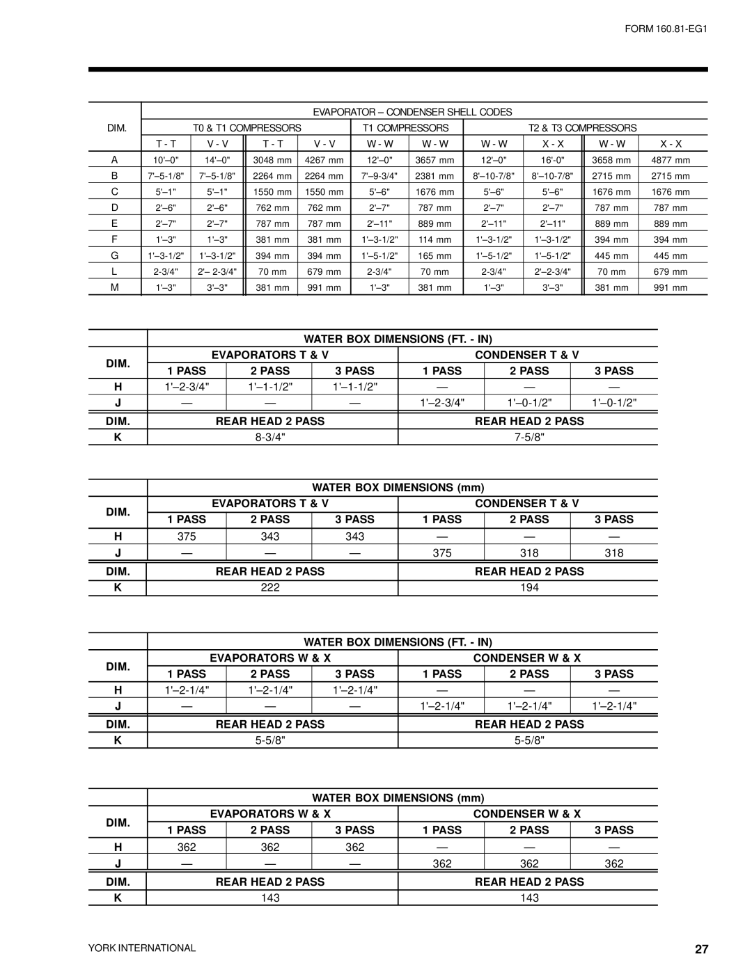 York YR manual Water BOX Dimensions FT. DIM Evaporators T Condenser T Pass 