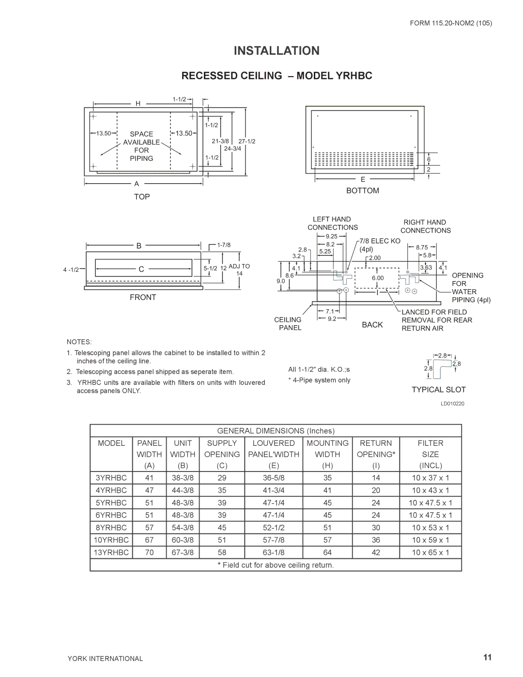 York YPHYB, YRHBC, YPHBC, YHYB, YHBC, YPHH, YHH, YCHBC warranty Recessed Ceiling Model Yrhbc 