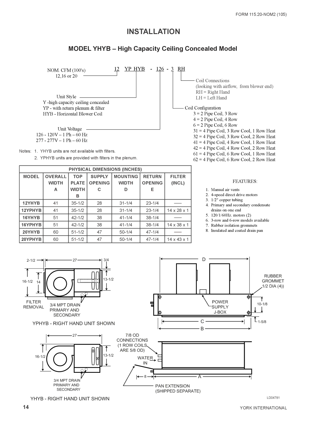 York YHH, YRHBC, YPHBC, YHYB, YPHYB, YHBC, YPHH, YCHBC warranty Model Yhyb High Capacity Ceiling Concealed Model 