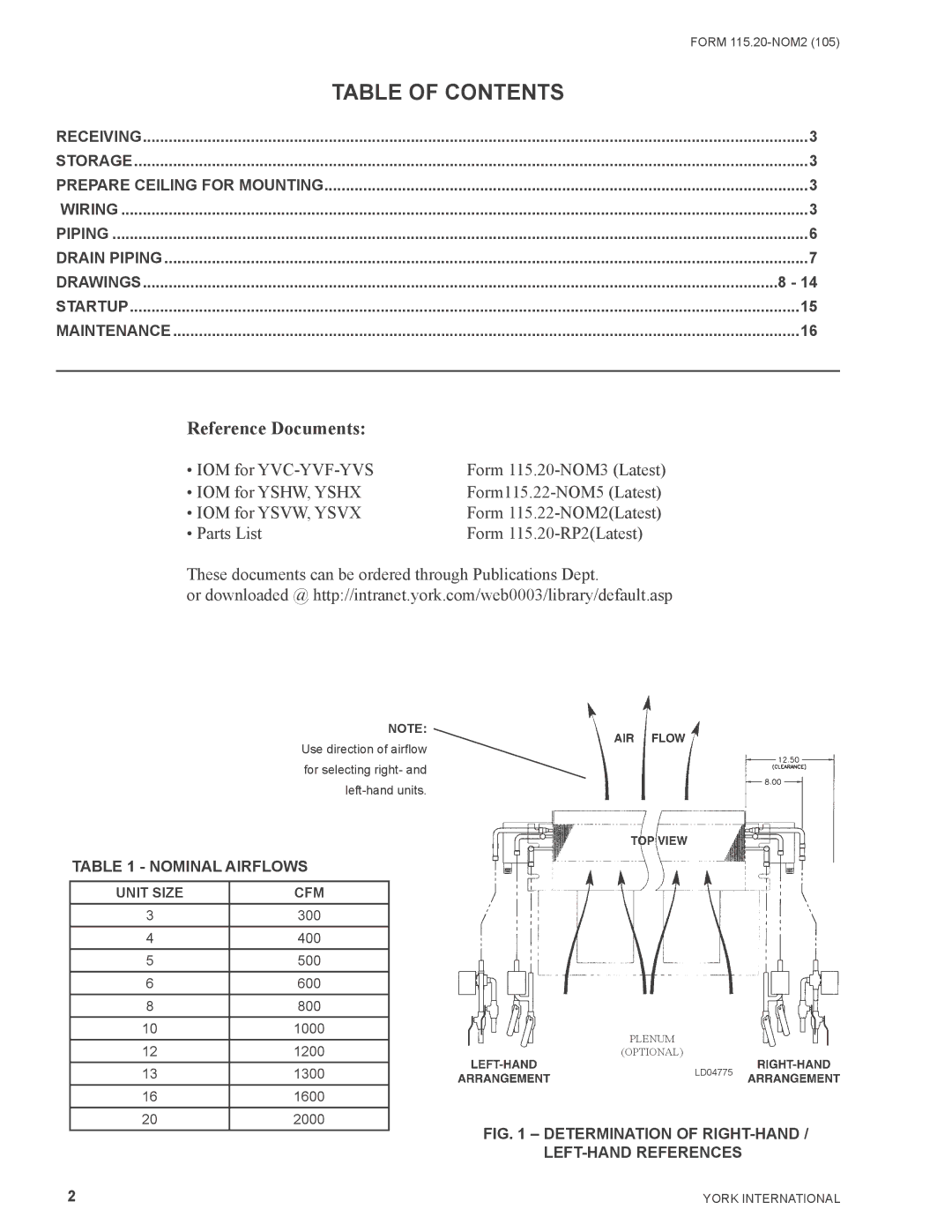 York YHYB, YRHBC, YPHBC, YPHYB, YHBC, YPHH, YHH, YCHBC warranty Table of Contents 