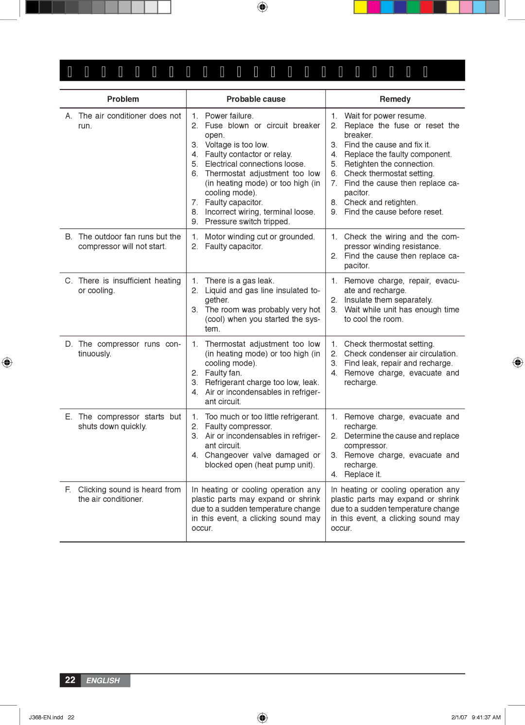 York YUHC 07-18, YUHC 18-60 owner manual Trouble Shooting Guide, Problem Probable cause Remedy 