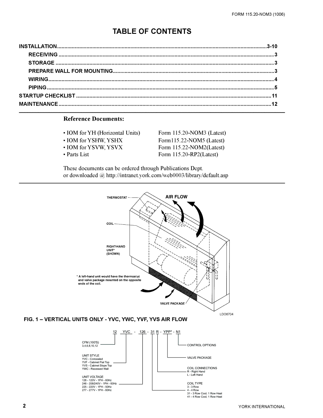 York YVF/YVS, YVC, YWC warranty Table of Contents 