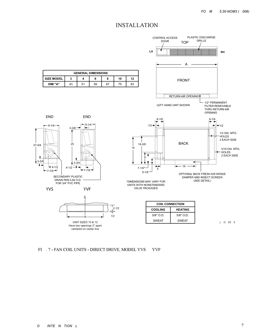 York YWC, YVC, YVF/YVS warranty Yvsyvf 