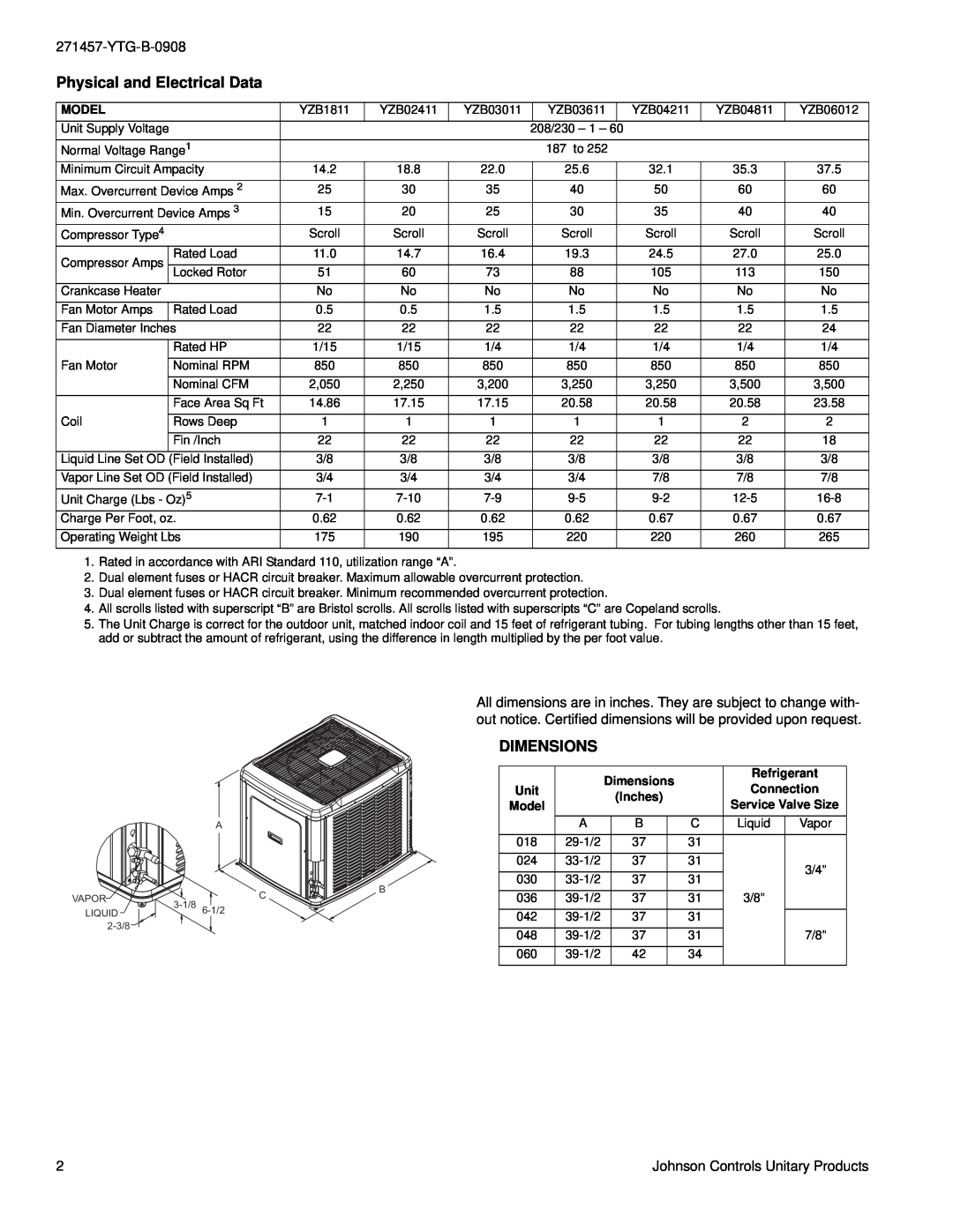 York YZB018 THRU 060 warranty Physical and Electrical Data, Dimensions, YTG-B-0908 