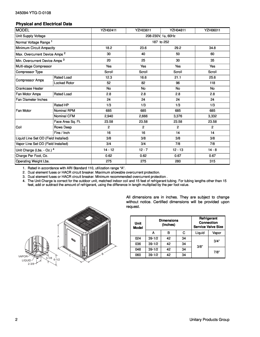 York YZH024 THRU 060 warranty Physical and Electrical Data, YTG-D-0108, Model, request 