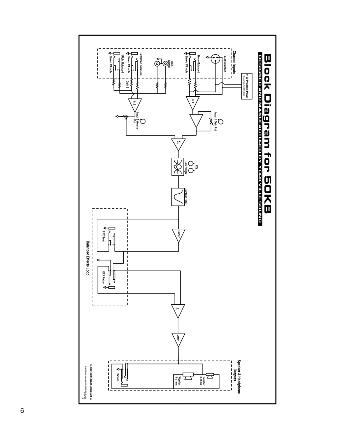 Yorkville Sound 50KW owner manual Block Diagram for 50KB 