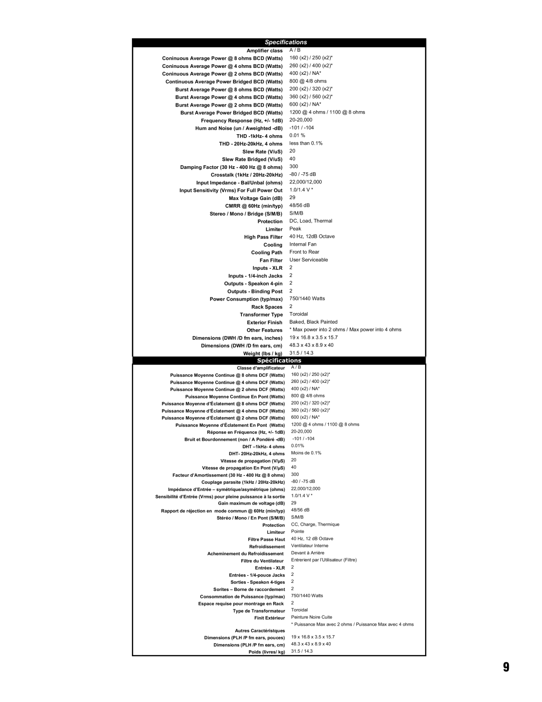 Yorkville Sound AP1020 manual Spécifications 