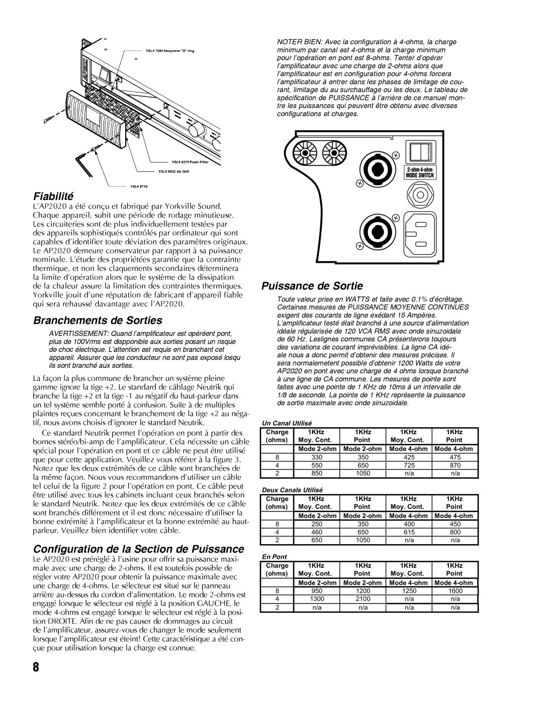 Yorkville Sound AP2020 Fiabilité, Branchements de Sorties, Configuration de la Section de Puissance, Puissance de Sortie 