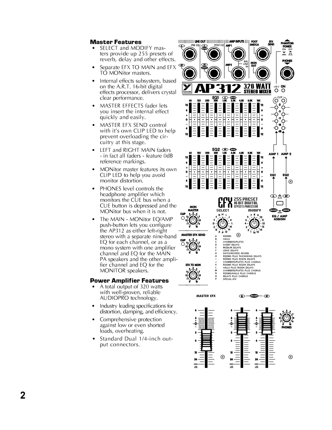 Yorkville Sound AP312 owner manual Master Features, Power Amplifier Features 