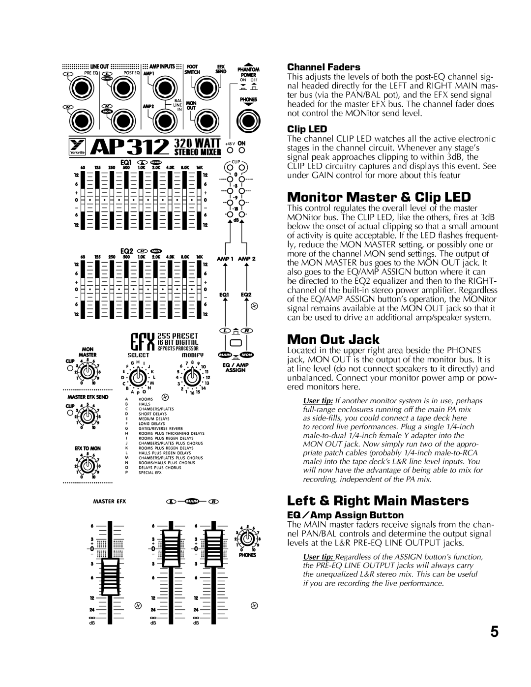 Yorkville Sound AP312 owner manual Channel Faders, Clip LED, EQ/Amp Assign Button 