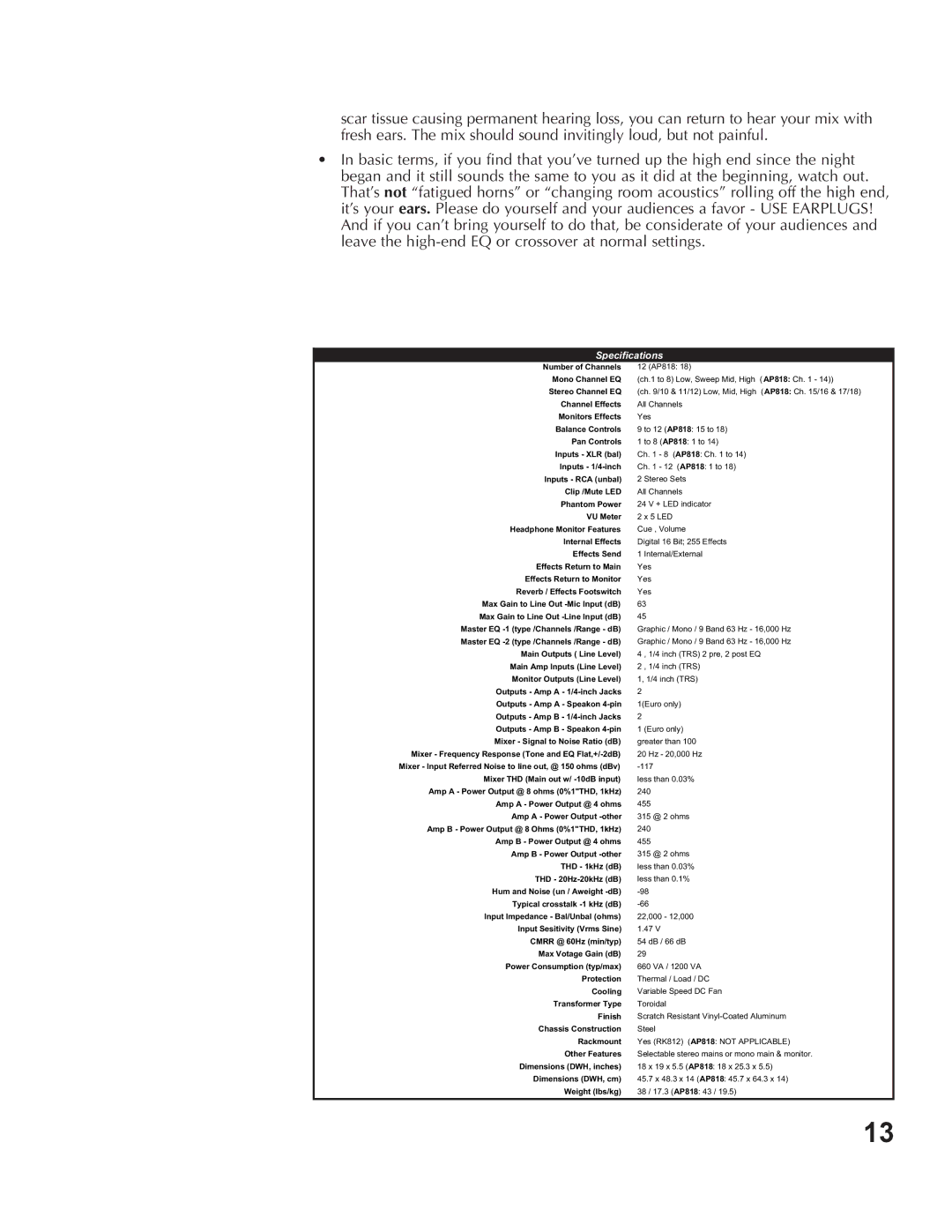 Yorkville Sound AP812, AP818 owner manual Specifications 