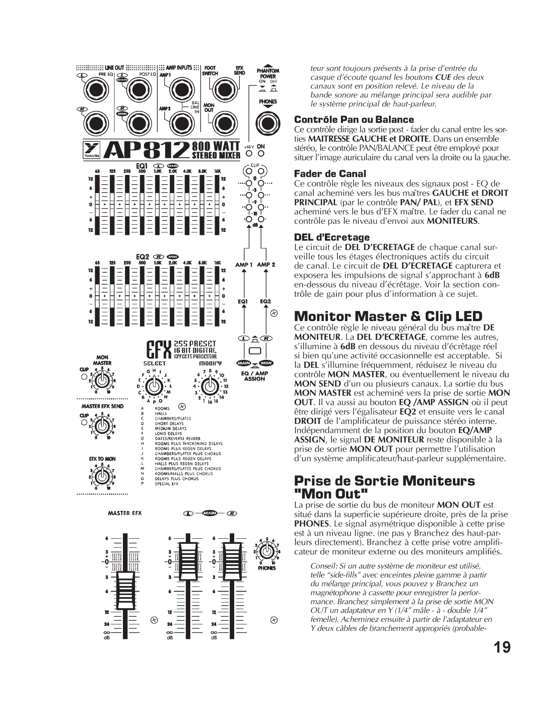 Yorkville Sound AP812, AP818 owner manual Contrôle Pan ou Balance, Fader de Canal, DEL d’Ecretage 