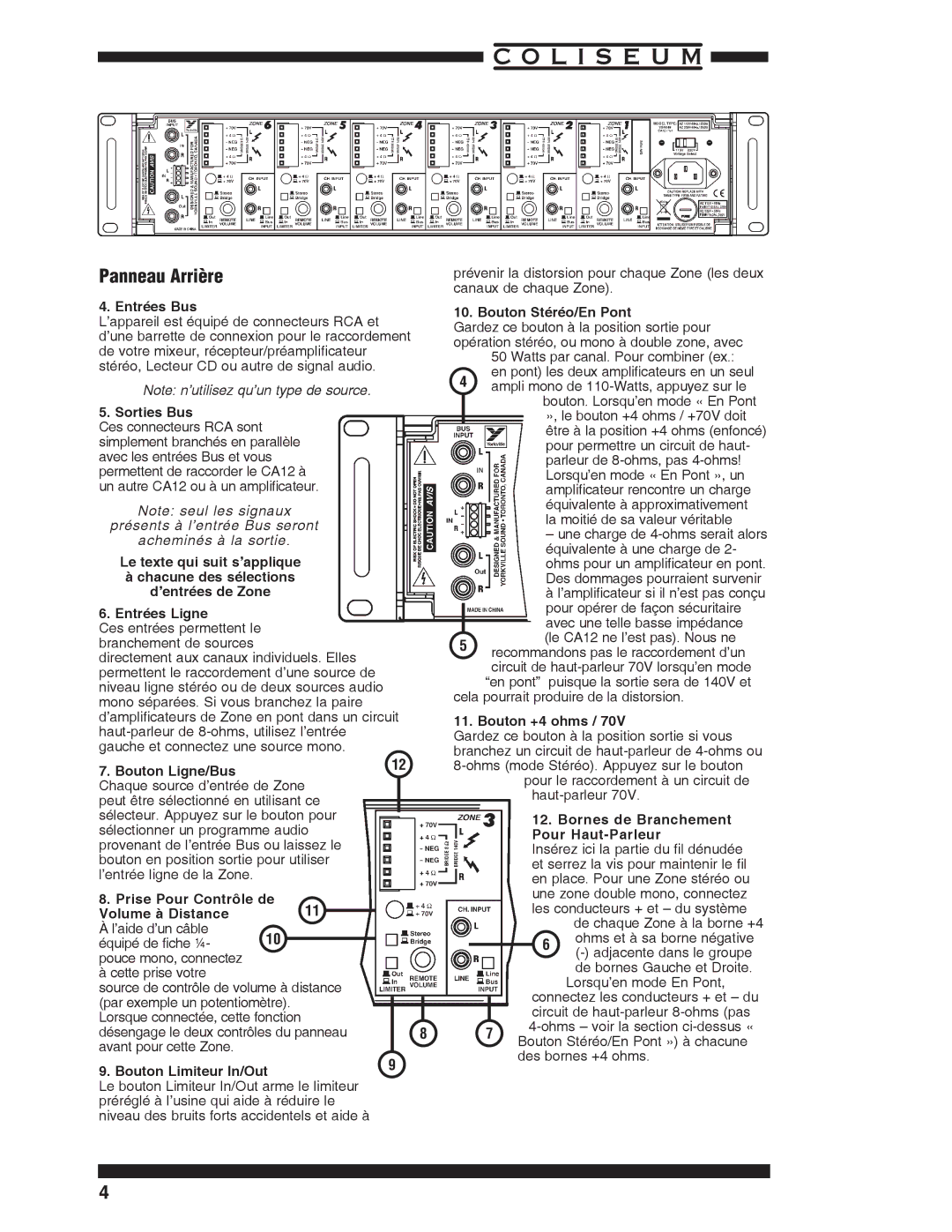 Yorkville Sound CA12 owner manual Panneau Arrière 