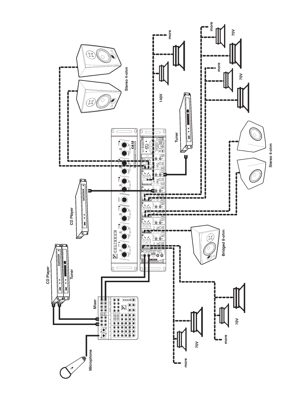 Yorkville Sound CA12 owner manual 