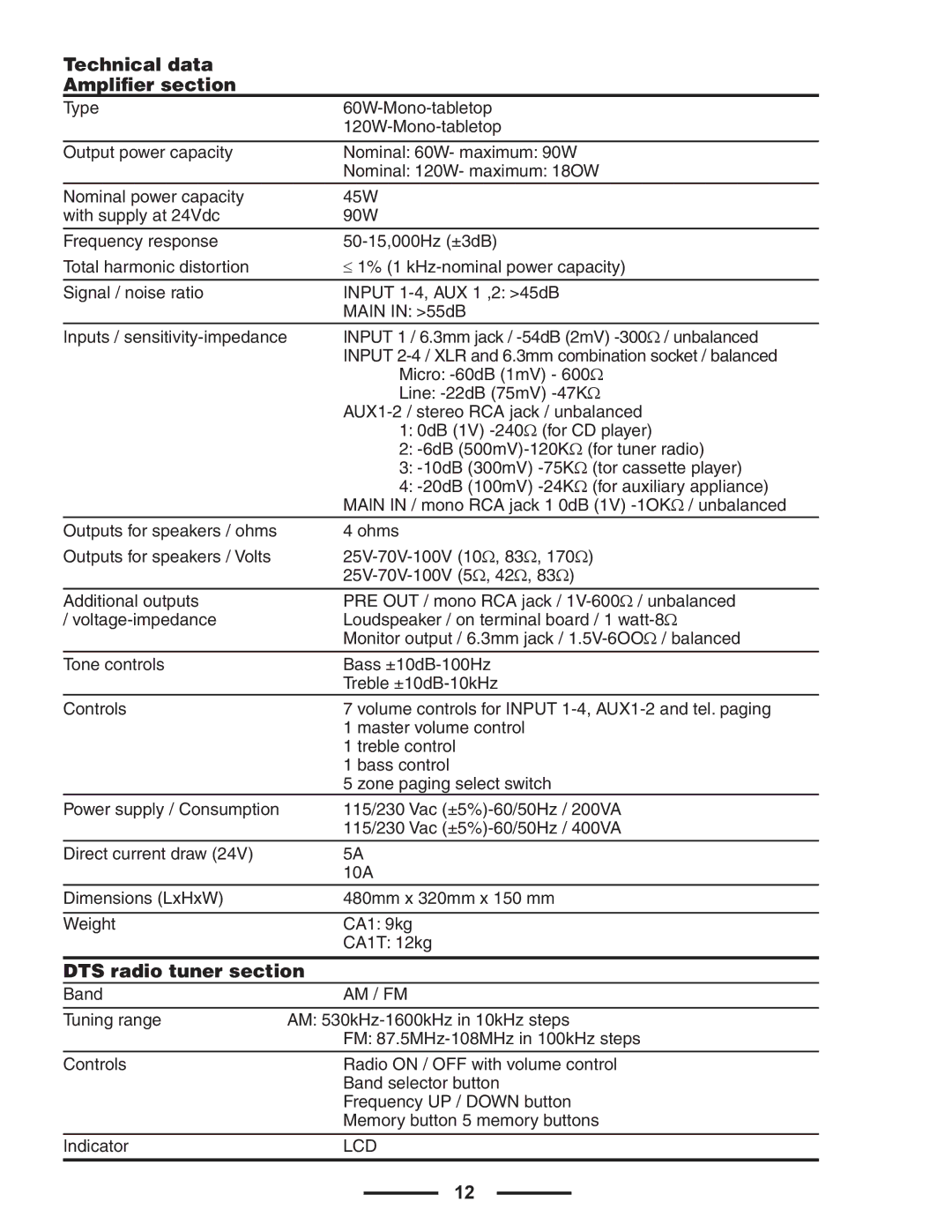 Yorkville Sound CA1T owner manual Technical data Amplifier section, DTS radio tuner section 