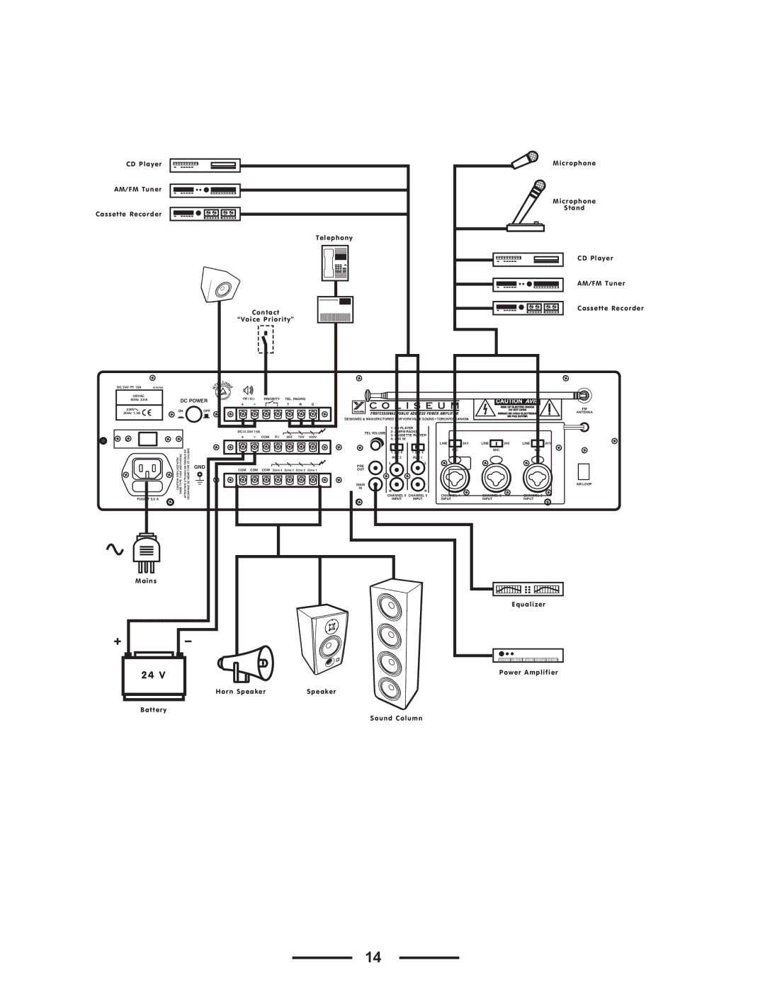 Yorkville Sound CA1T owner manual Equalizer Battery Power Amplifier Horn Speaker Sound Column 