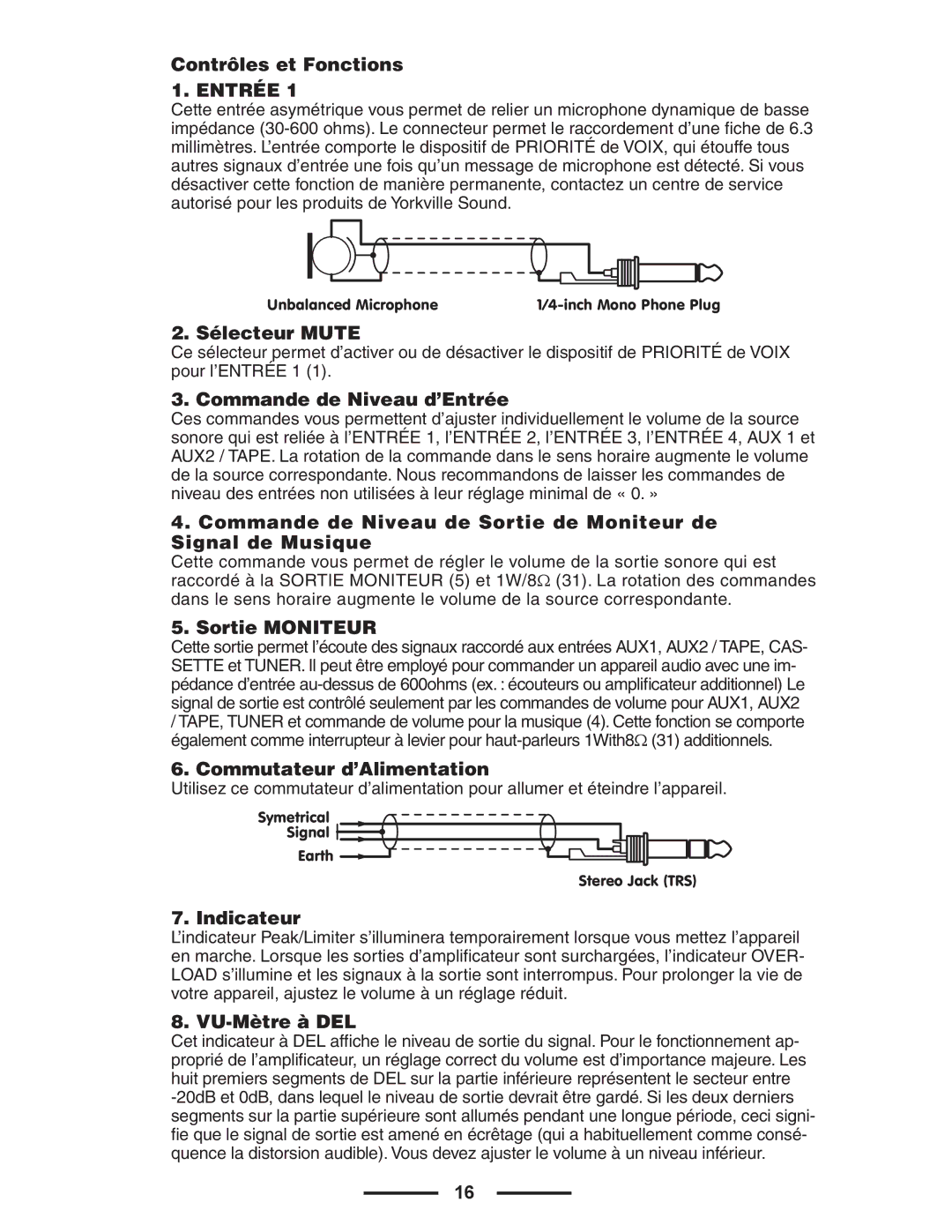 Yorkville Sound CA1T Contrôles et Fonctions 1. Entrée, Sélecteur Mute, Commande de Niveau d’Entrée, Sortie Moniteur 