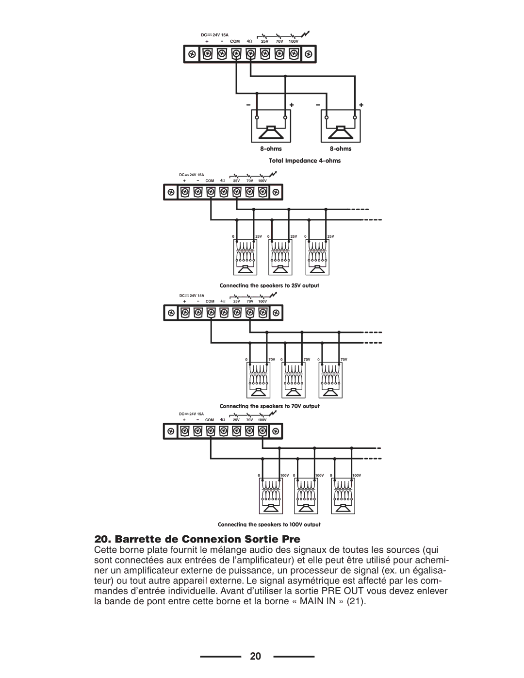 Yorkville Sound CA1T owner manual Barrette de Connexion Sortie Pre 