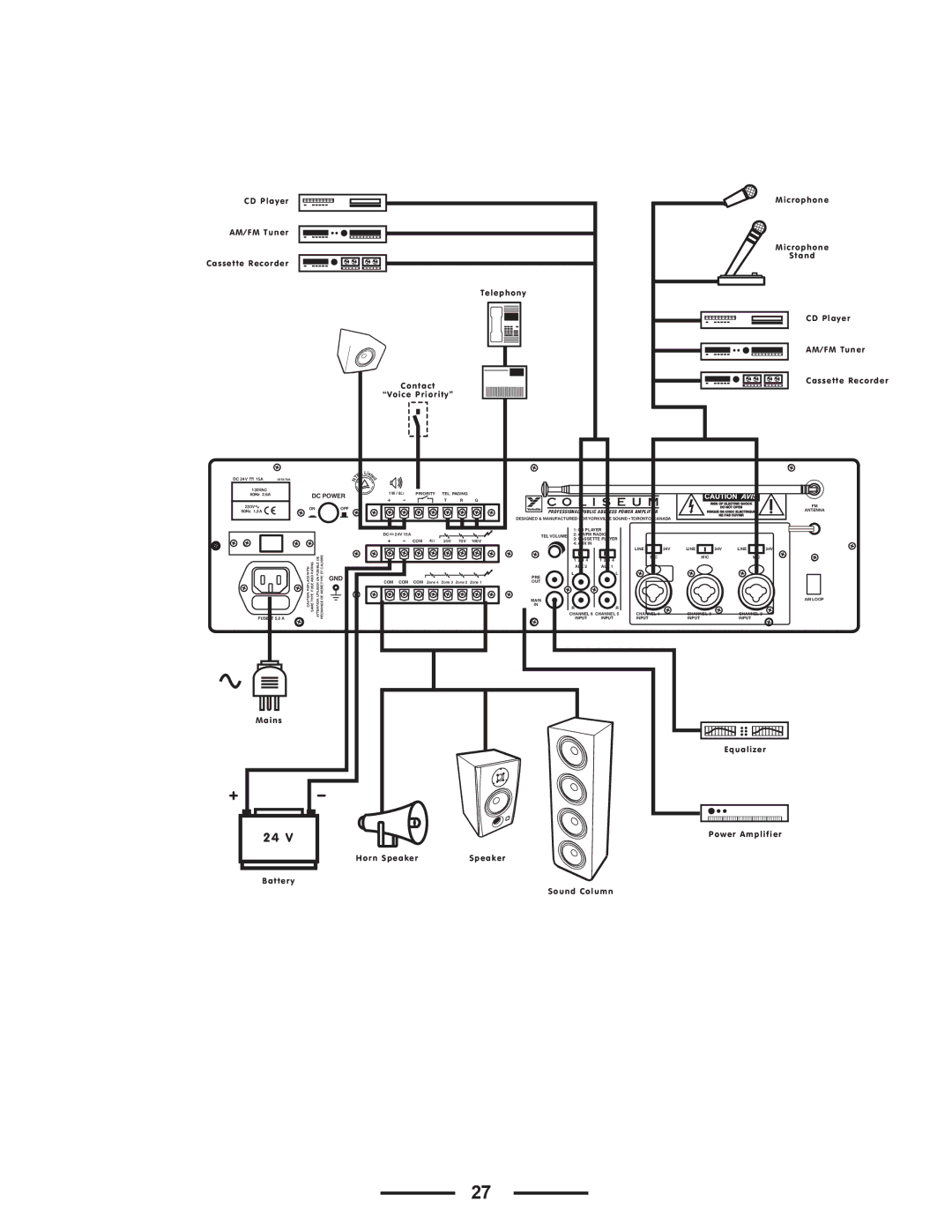 Yorkville Sound CA1T owner manual 25V 70V 