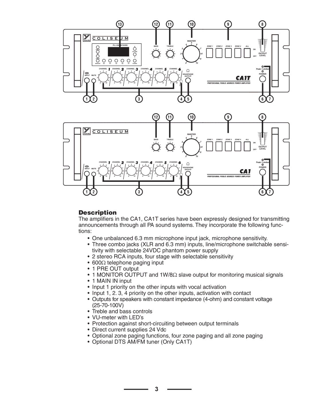 Yorkville Sound CA1T owner manual Description, L I S E U M 