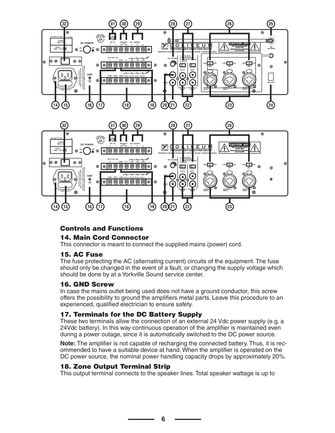 Yorkville Sound CA1T Controls and Functions Main Cord Connector, AC Fuse, GND Screw, Terminals for the DC Battery Supply 