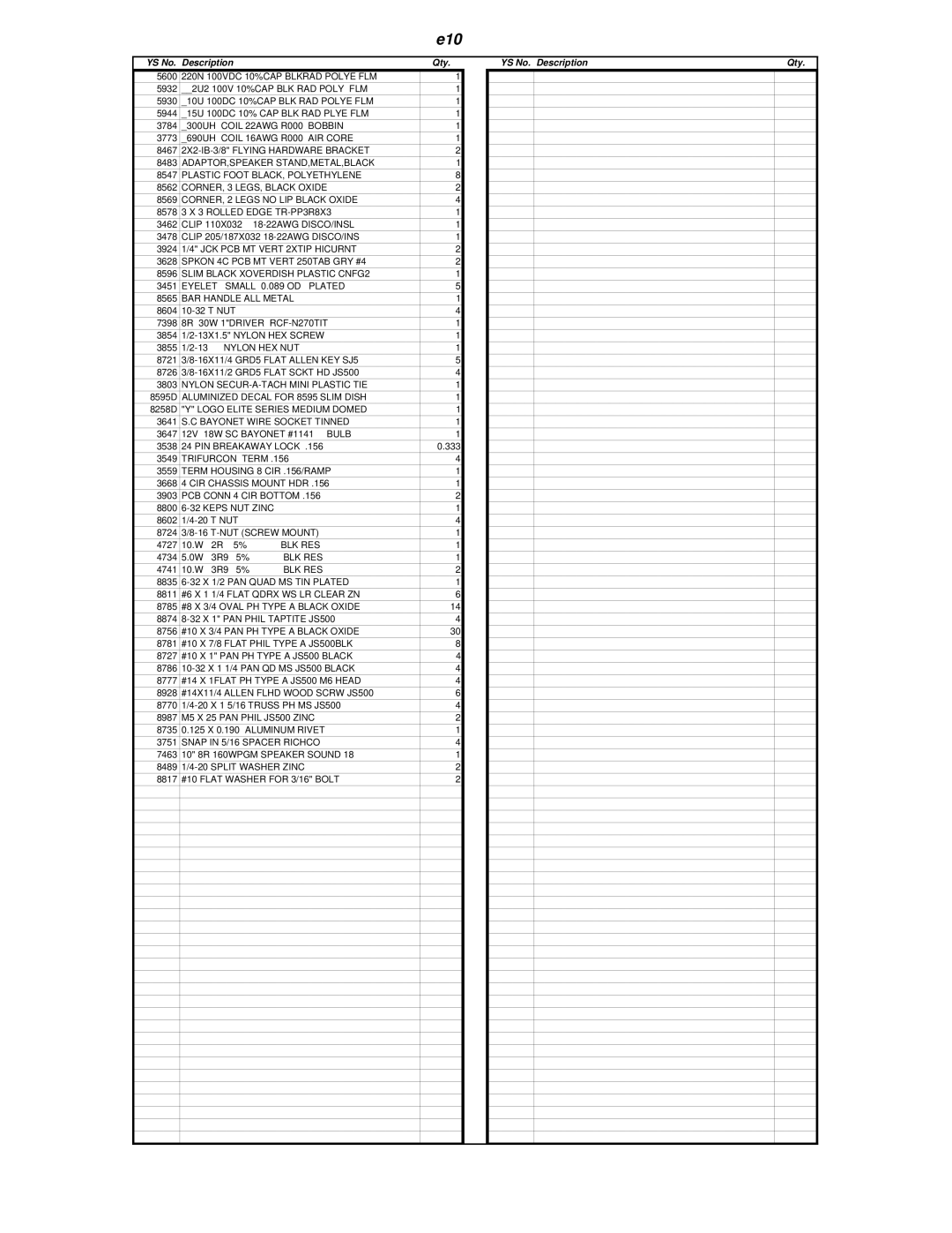 Yorkville Sound e10 service manual E10 