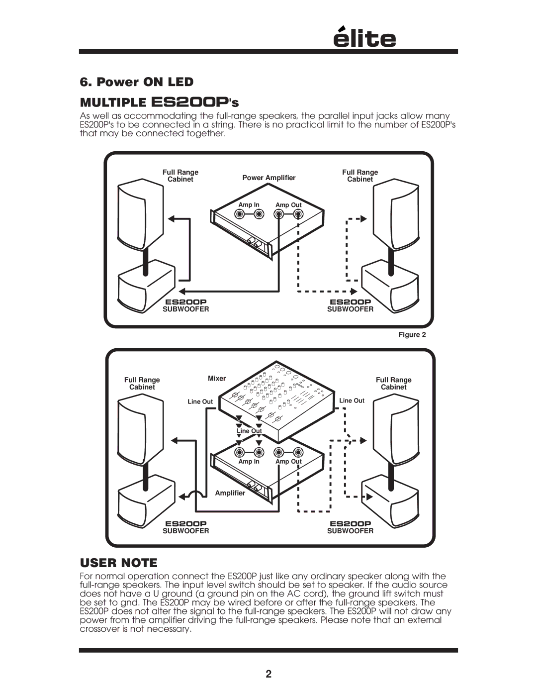 Yorkville Sound ES200P owner manual User Note 