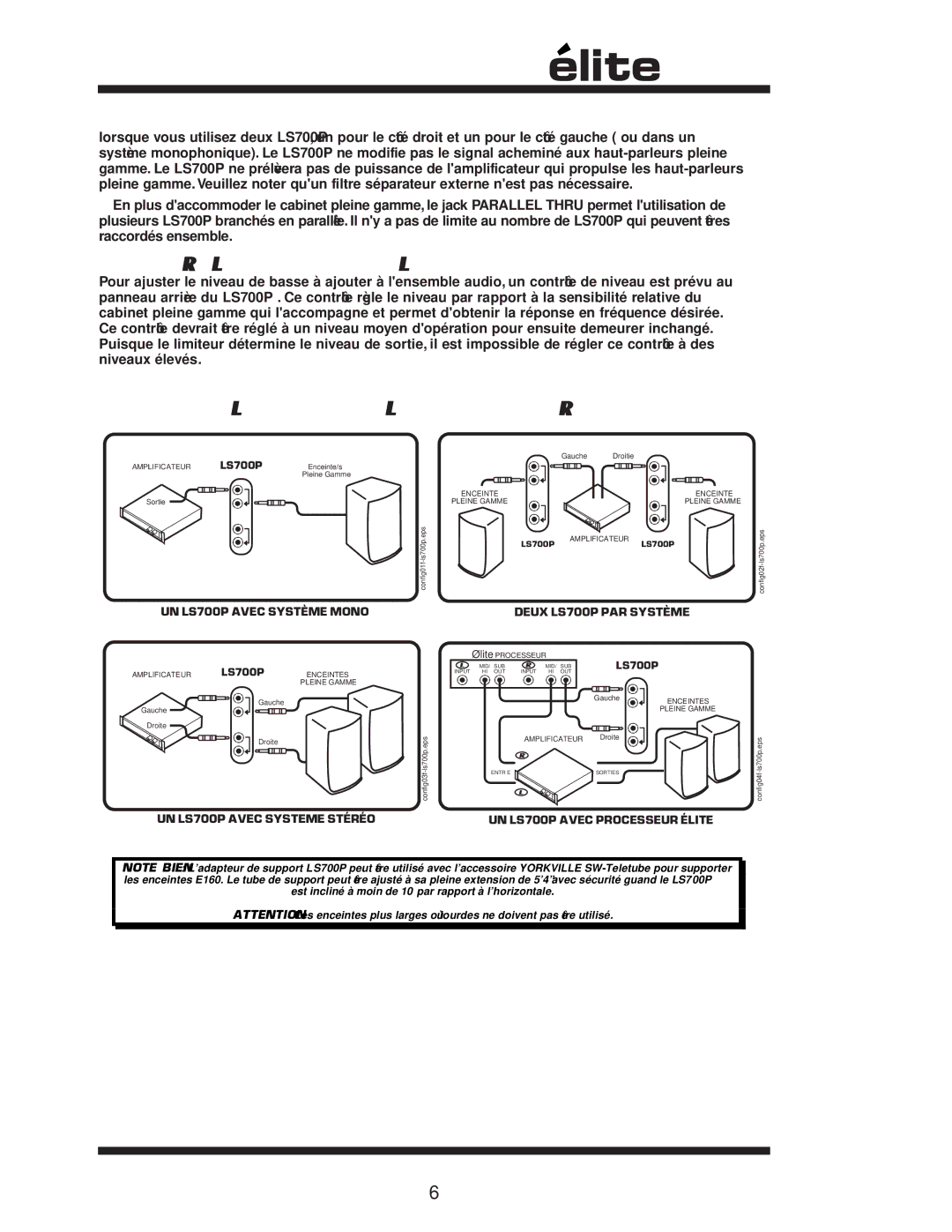 Yorkville Sound owner manual Controle DE Niveau DU LS700P 