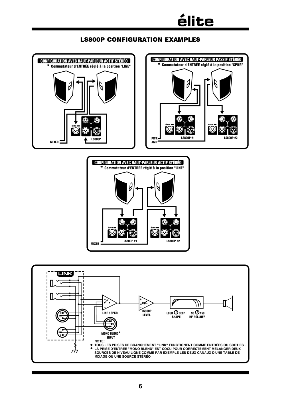 Yorkville Sound LS800P owner manual Configuration Avec HAUT-PARLEUR Actif Stéréo 