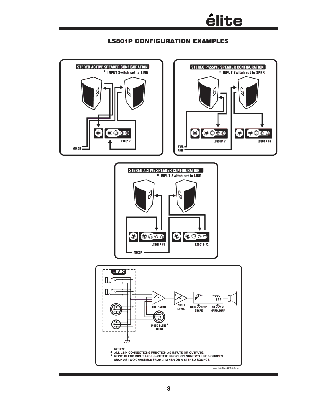 Yorkville Sound owner manual LS801P Configuration Examples 