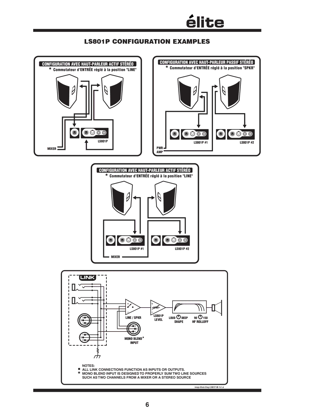 Yorkville Sound LS801P owner manual Configuration Avec HAUT-PARLEUR Actif Stéréo 