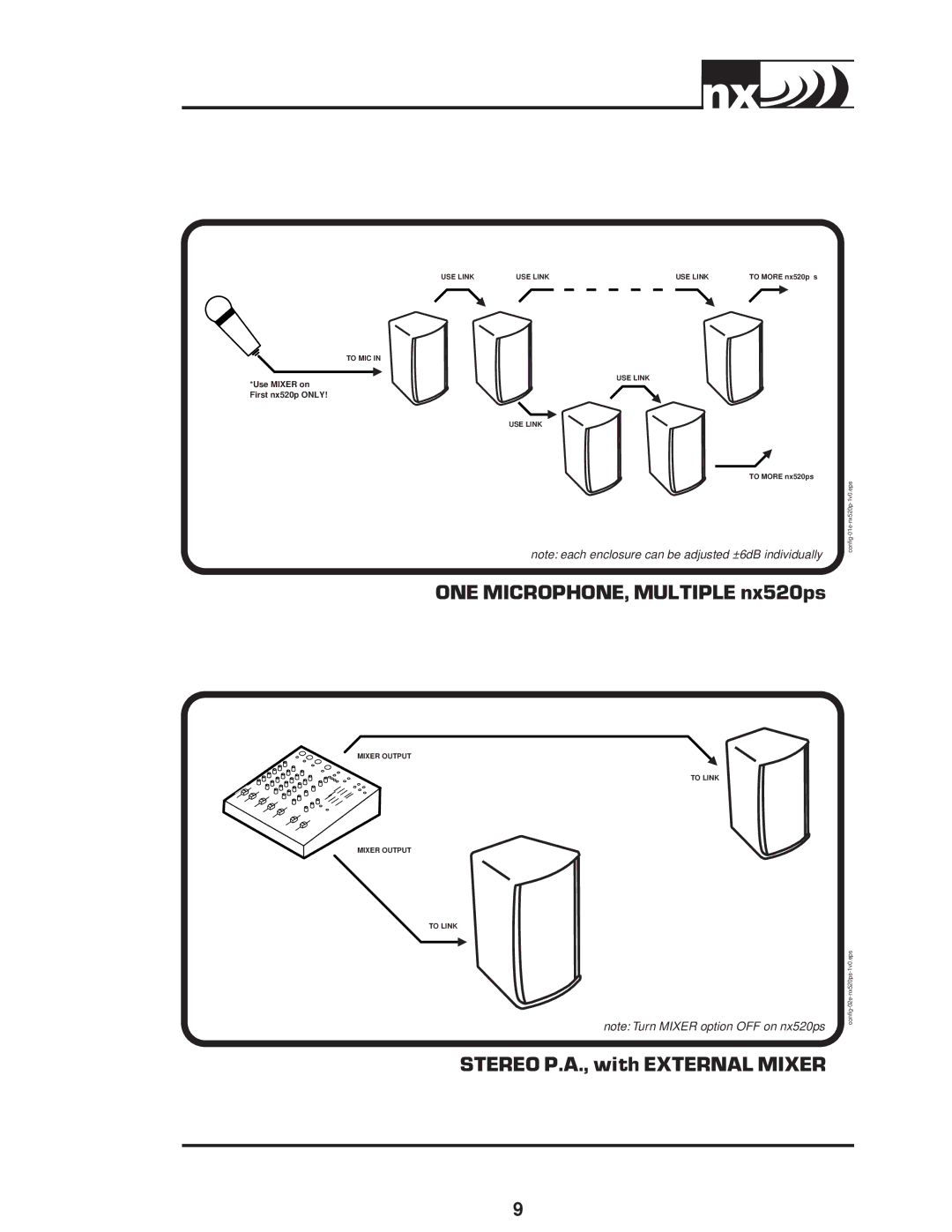 Yorkville Sound nx 520 p owner manual ONE MICROPHONE, Multiple nx520ps 