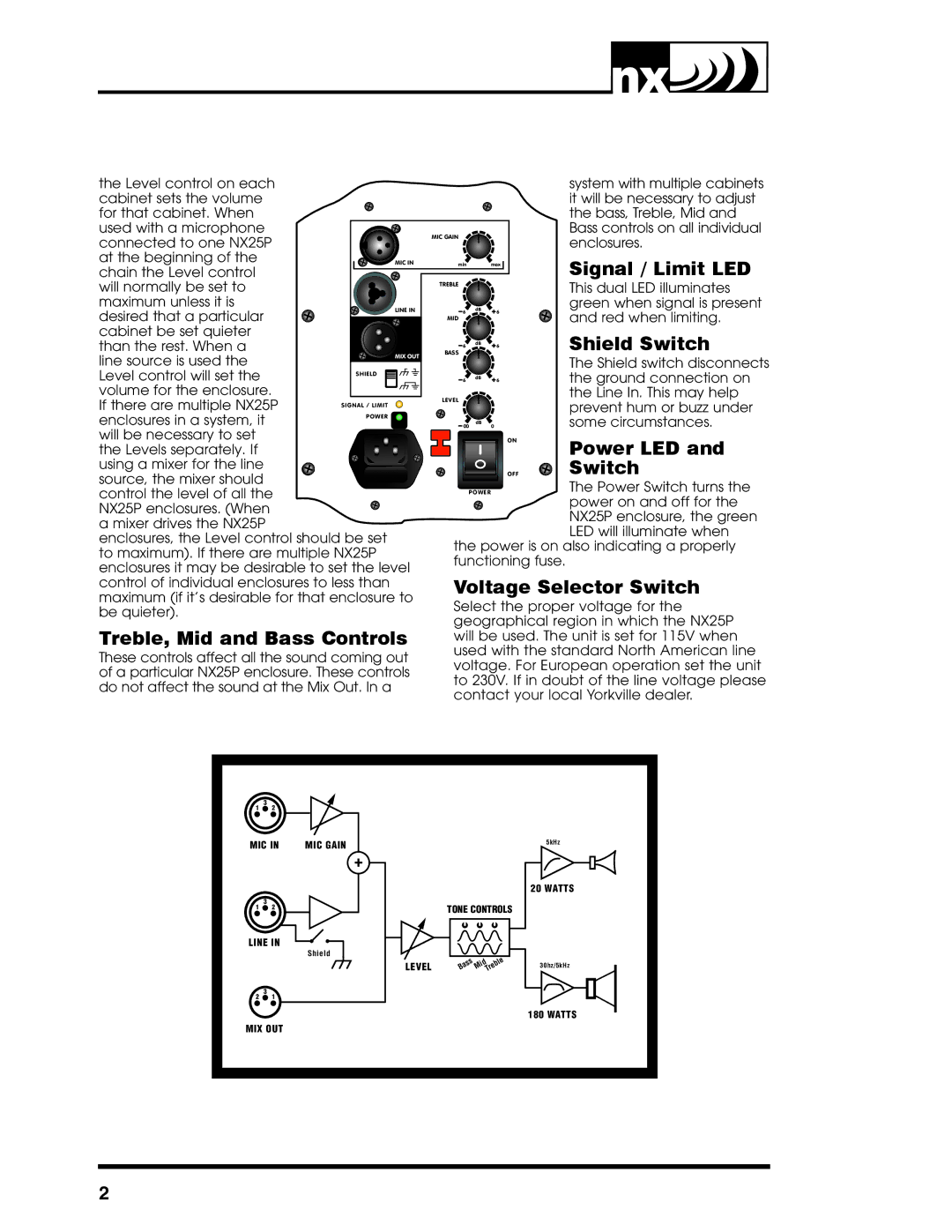 Yorkville Sound nx25P owner manual Signal / Limit LED, Shield Switch, Power LED and Switch, Treble, Mid and Bass Controls 