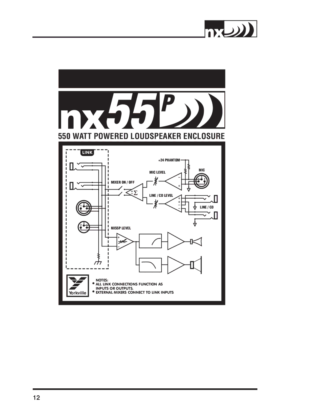 Yorkville Sound nx55p owner manual Watt Powered Loudspeaker Enclosure 