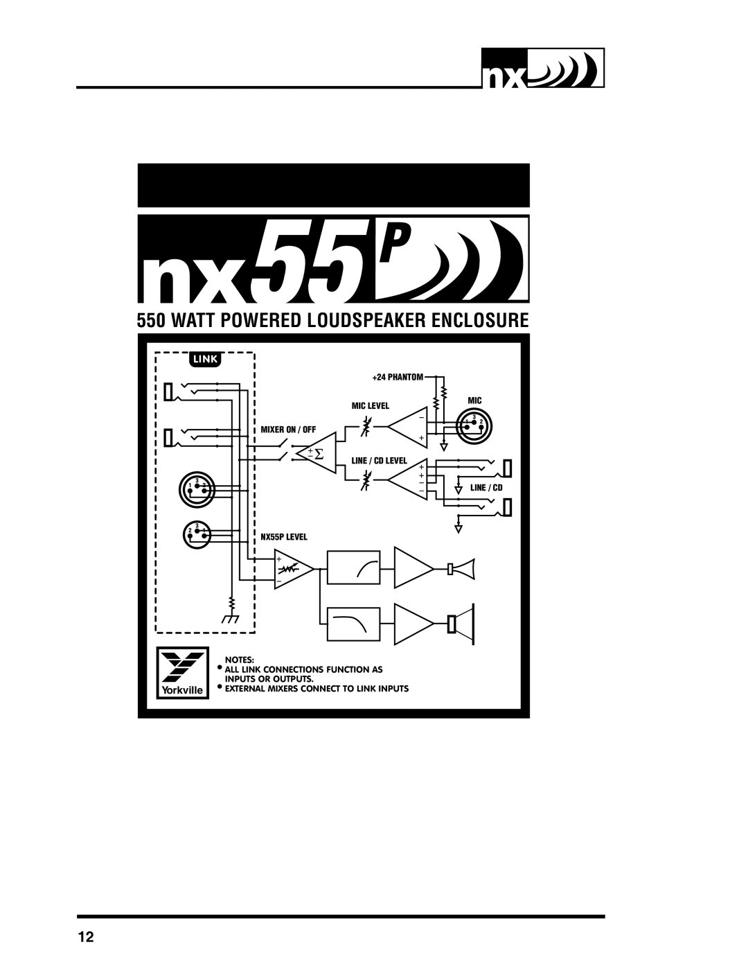 Yorkville Sound nx55p Watt Powered Loudspeaker Enclosure, Link, MIXER ON / OFF LINE / CD LEVEL NX55P LEVEL, Line / Cd 