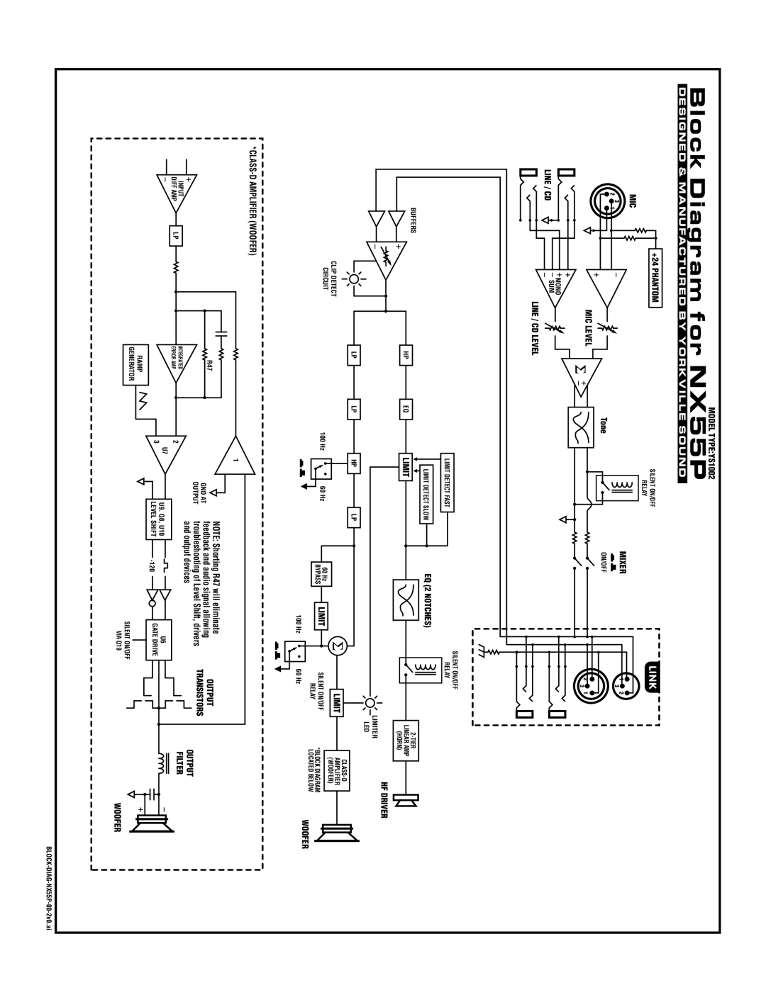 Yorkville Sound nx55p owner manual Block Diagram for NX55P, Link 