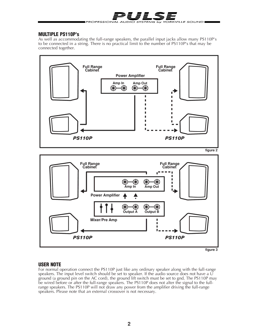 Yorkville Sound manual Multiple PS110Ps, User Note 