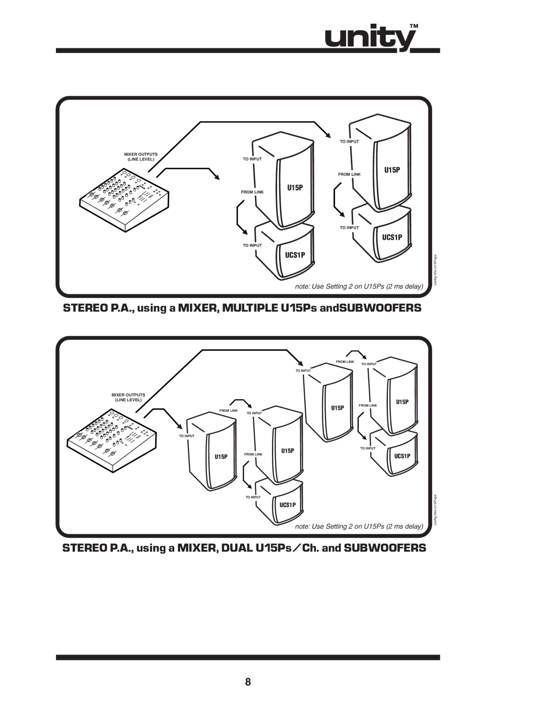 Yorkville Sound owner manual Stereo P.A., using a MIXER, Multiple U15Ps andSUBWOOFERS 