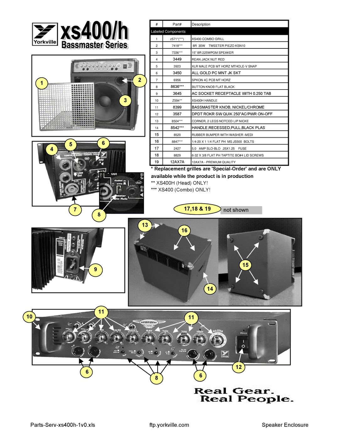 Yorkville Sound XS400 service manual 17,18 Not shown 