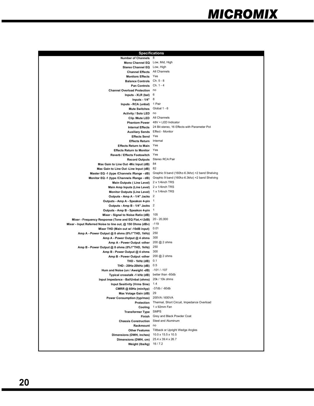 Yorkville Sound YS 1088 manual Specifications 