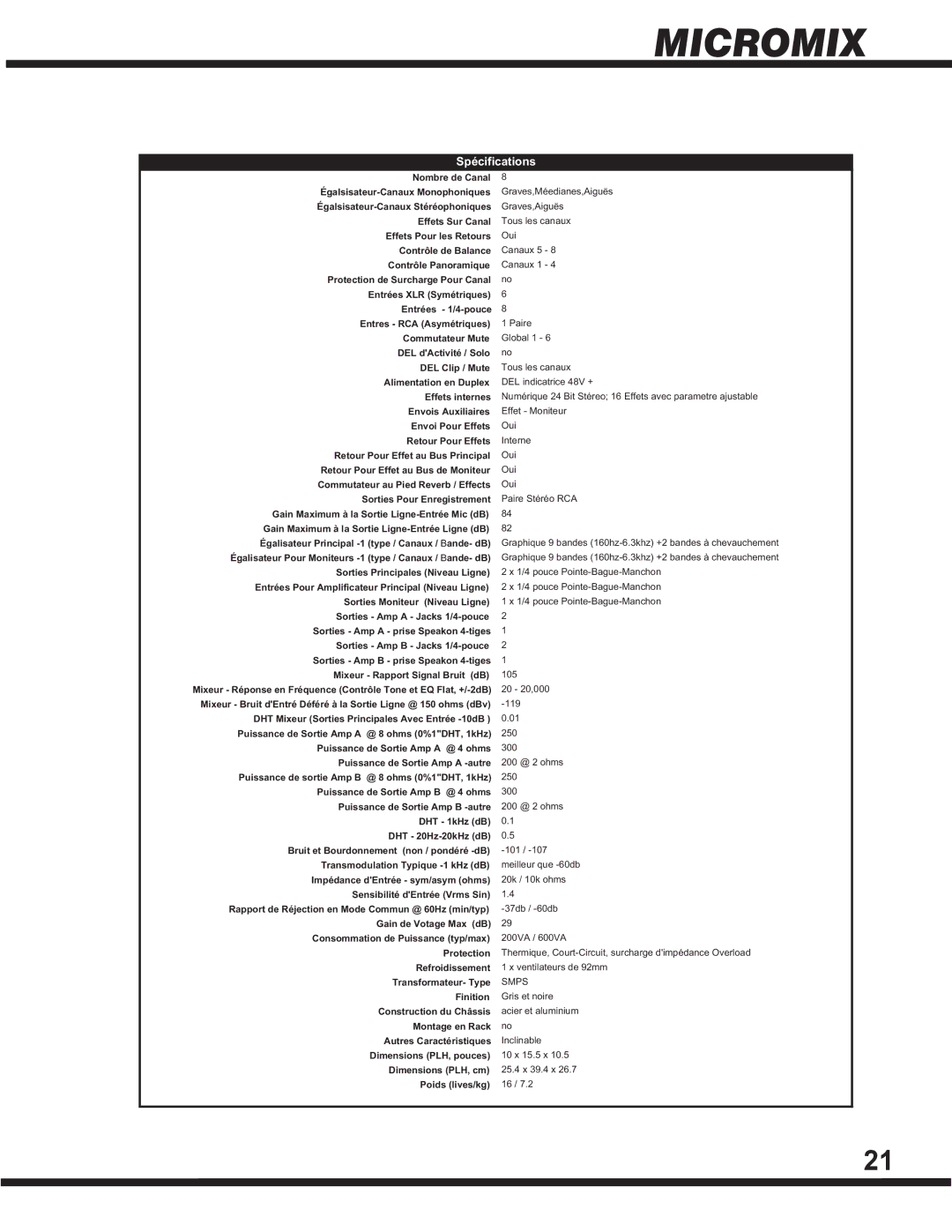 Yorkville Sound YS 1088 manual Spécifications 