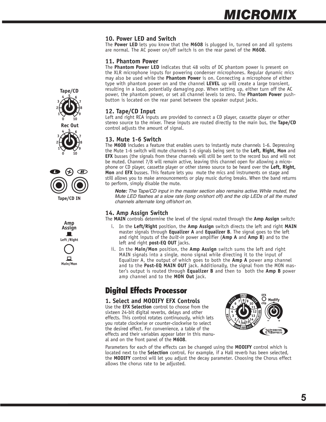 Yorkville Sound YS 1088 manual Digital Effects Processor 