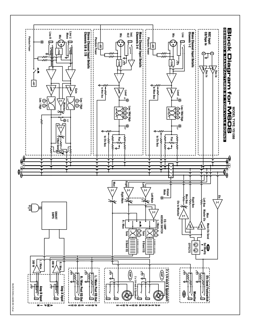 Yorkville Sound YS 1088 manual Block Diagram for M608, Designed & Manufactured By Yorkville Soun D 
