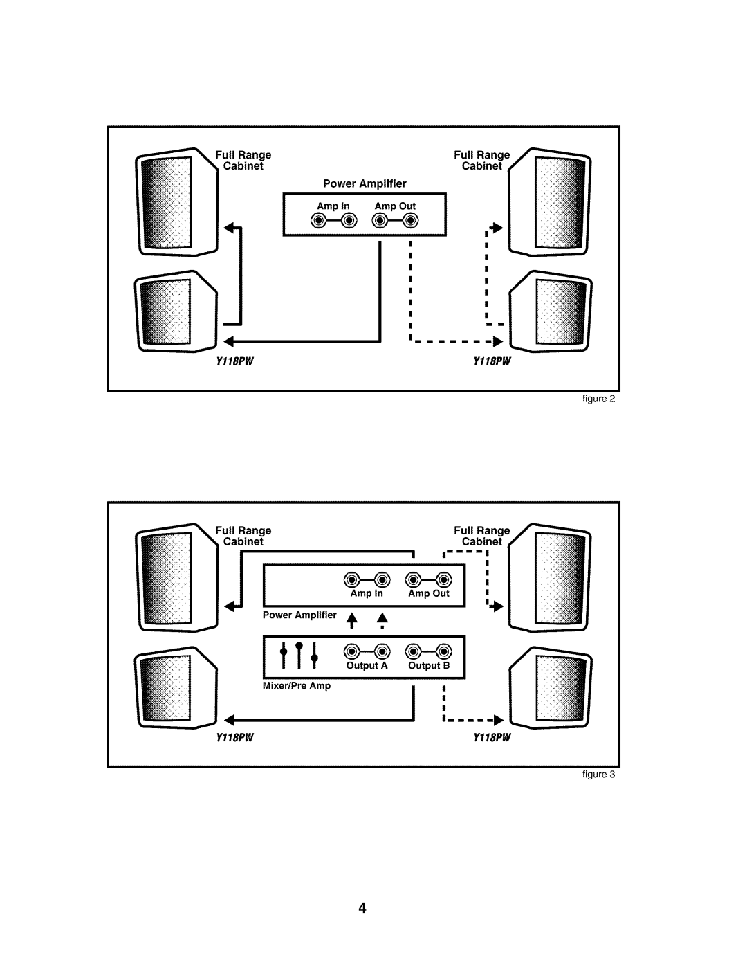 Yorkville Sound YS-115PW, Y118PW owner manual 