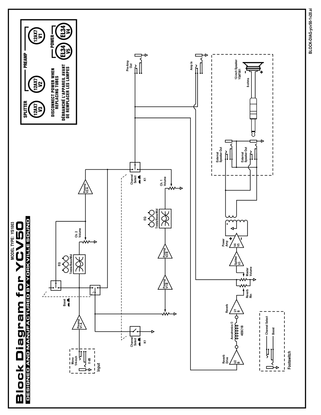 Yorkville Sound YS1003 owner manual Block Diagram for YCV50, EL34 