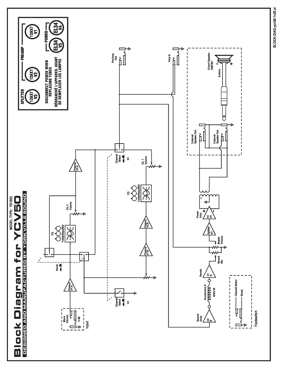 Yorkville Sound Block Diagram for YCV50, MODEL TYPE YS1003, Input, Footswitch, BLOCK-DIAG-ycv50-1v20.ai, 12AX7 