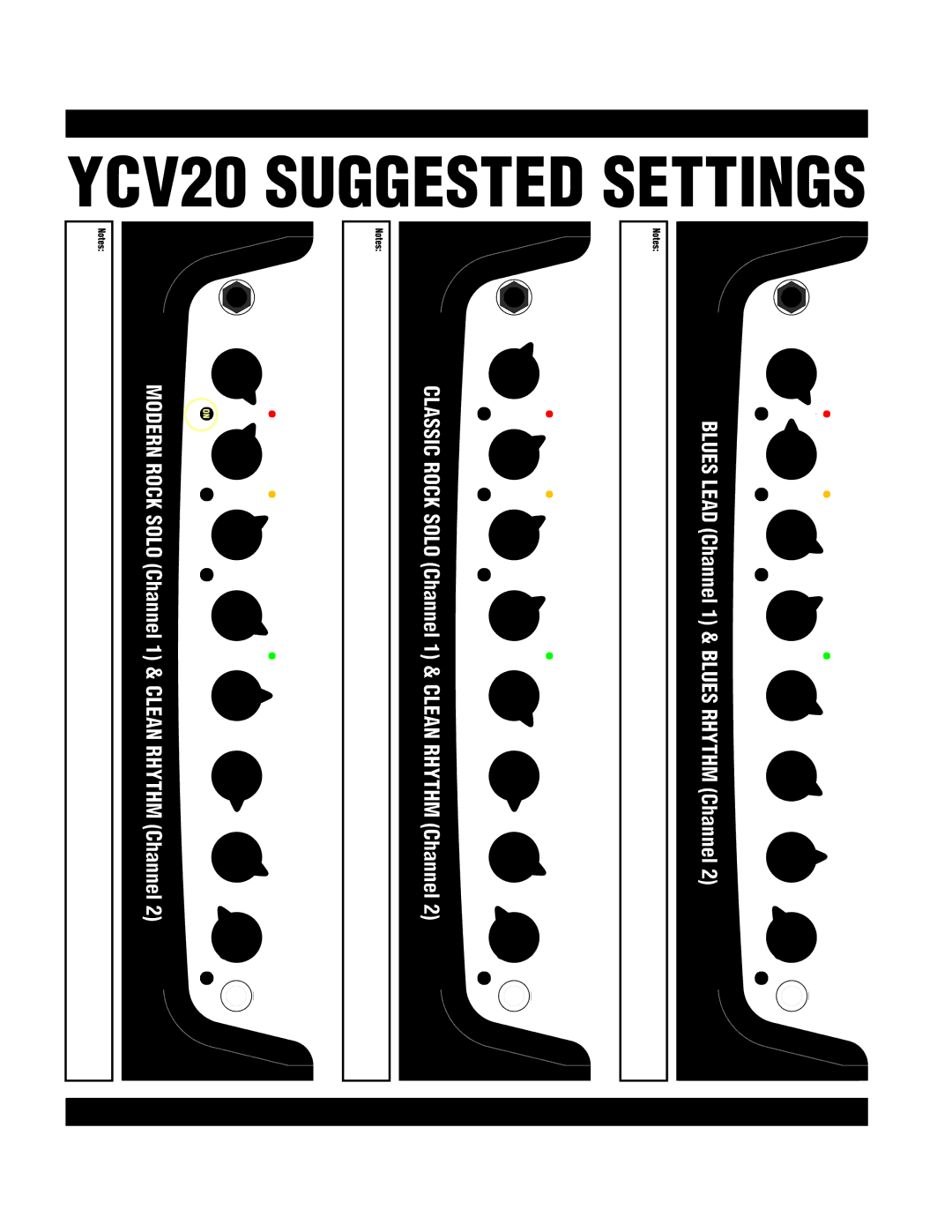 Yorkville Sound YS1006 owner manual SETTINGSSUGGESTEDYCV20 